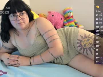 sarah_e_xx — 2025-10-14 02:47 sarah_e_xx — 2025-10-14 02:47